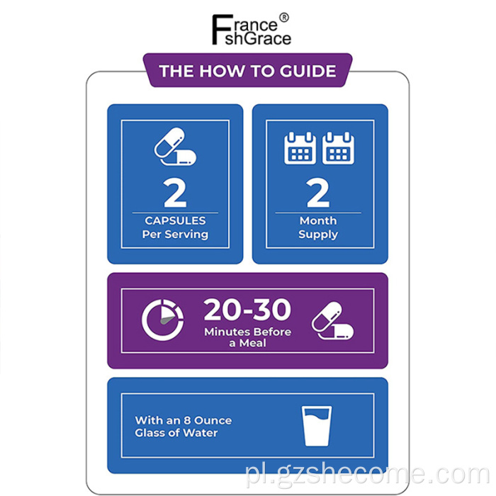 Suplement keto Keto Keto Utrata odchudzania